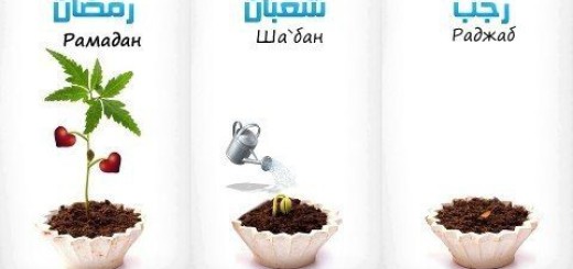 Şəban ayında Ondan istəyəni, Öz rəhmətindən onu məhrum etməz – Uca Allah buna and içmişdir