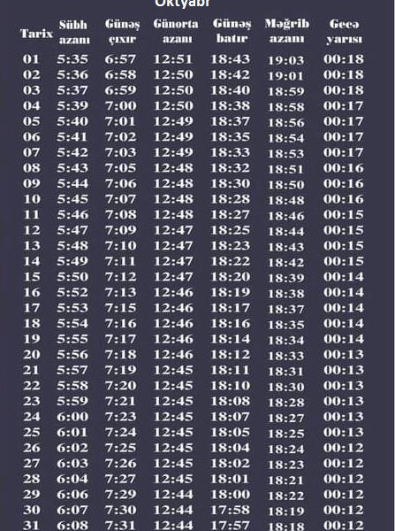 Gürcüstan üfüqi ilə oktyabr ayının azan təqvimi