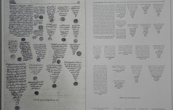 Sünni və şiələrin təkfirçiliyə qarşı 172 il öncə imzaladığı tarixi sənəd ortaya çıxdı (Foto)